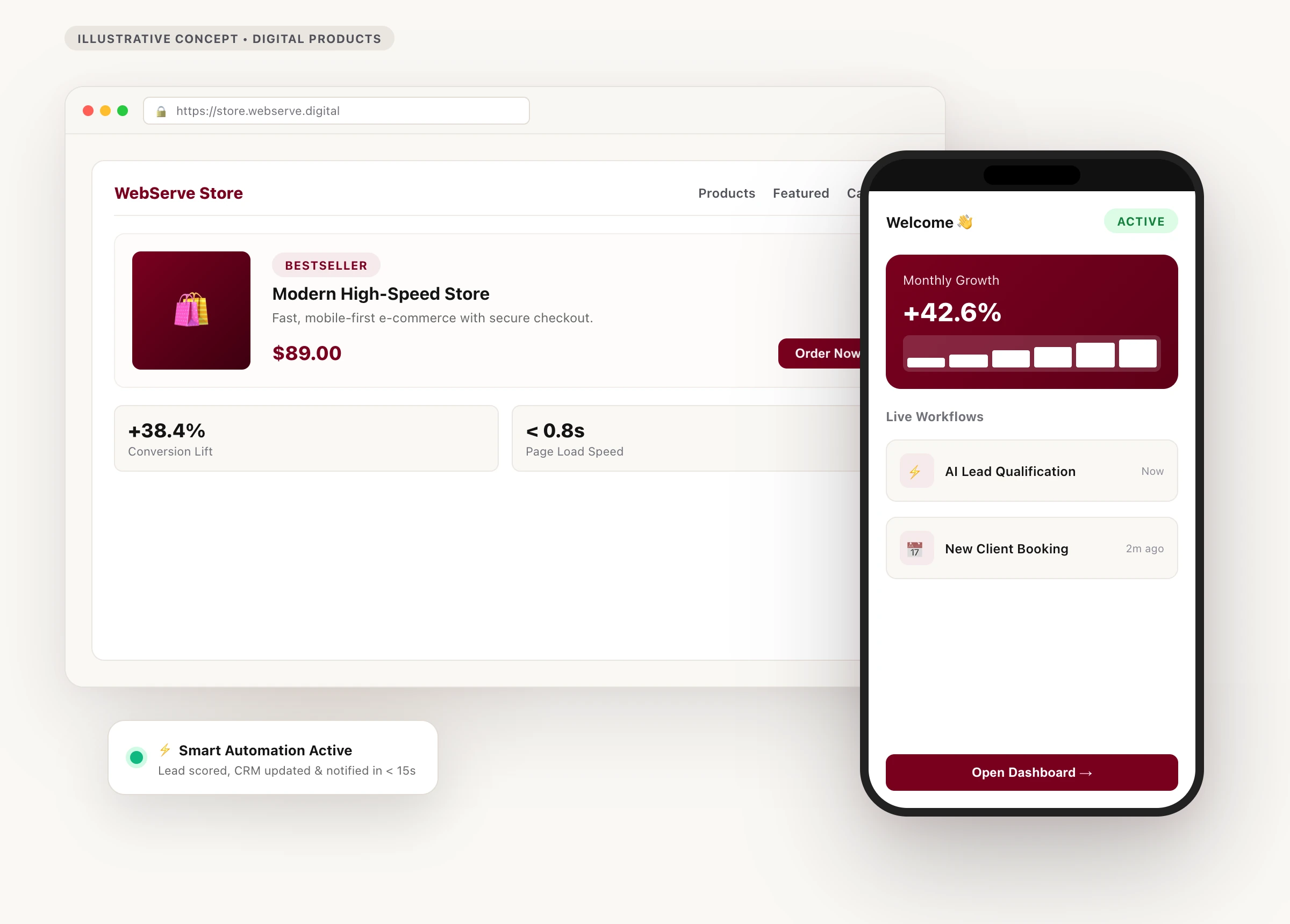 Bespoke WebServe digital products composition: store interface, customer app, and smart automation