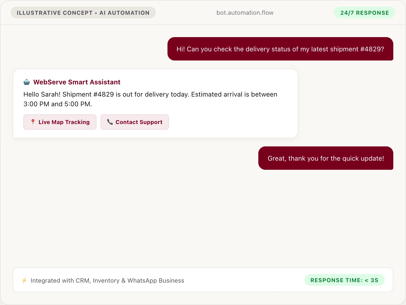 Illustrative concept of a conversational AI assistant and workflow automation