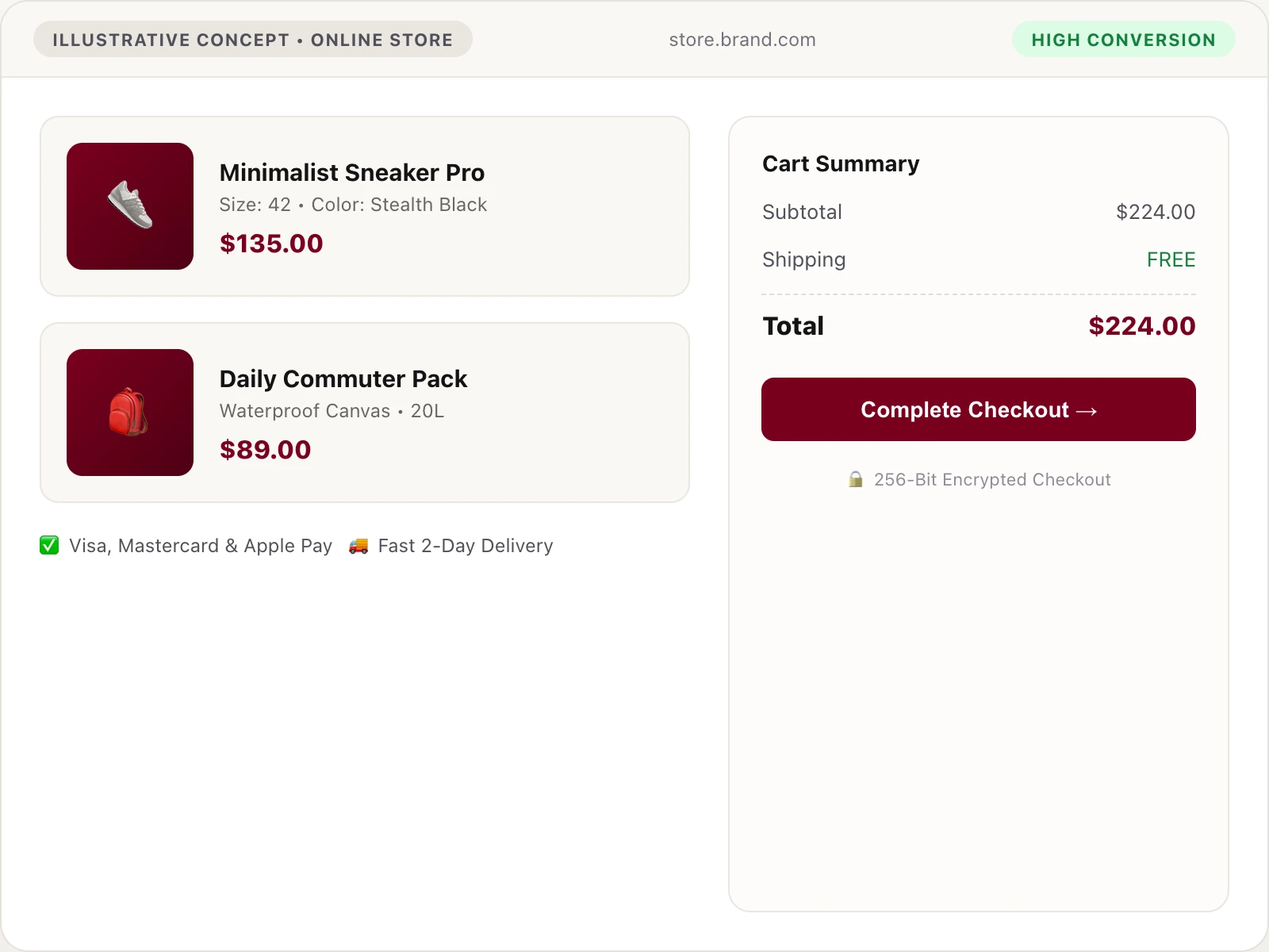 Illustrative concept of a modern e-commerce storefront with cart and checkout